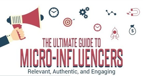 Ultimate Guide to Micro-Influencers | Simply Measured | Public Relations & Social Marketing Insight | Scoop.it