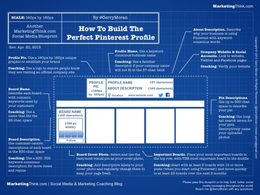 How To Build The Perfect Pinterest For Business Profile Infographic - MarketingThink by Gerry Moran | The MarTech Digest | Scoop.it