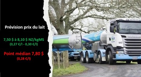 Fonterra augmente les prix du lait alors que les bénéfices bondissent de 23% | Lait de Normandie... et d'ailleurs | Scoop.it