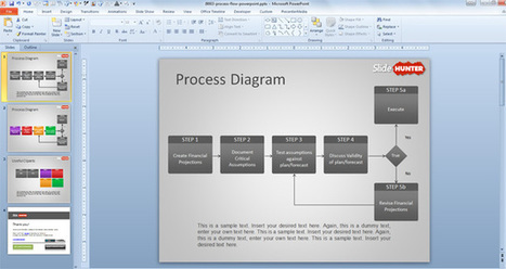 Free Process Flow Diagram Template for PowerPoint | Free Business PowerPoint Templates | Scoop.it