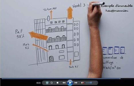 Les cours online et gratuits se développent jusque dans l’archi | Architecture - Construction | Scoop.it