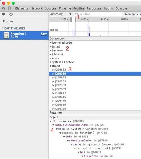Fixing Memory Leaks in AngularJS and other JavaScript Applications | Javascript | Scoop.it