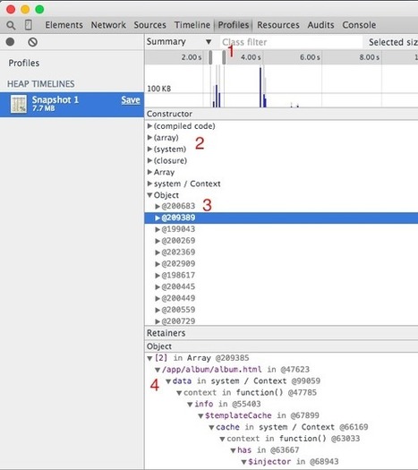 Fixing Memory Leaks in AngularJS and other JavaScript Applications | JavaScript for Line of Business Applications | Scoop.it