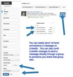 6 LinkedIn Strategies to Prepare for Events, Meetings and Conferences | Formations pour Cadres | Scoop.it