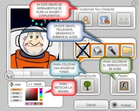 Mini tutorial de Voki. Avatar parlante. | Educación, TIC y ecología | Scoop.it