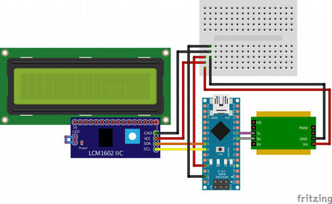 Sensor de CO2 (MHZ19) con Arduino  | tecno4 | Scoop.it