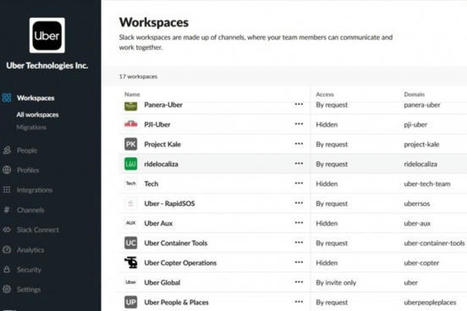 Uber massivement pirat&eacute; - Le Monde Informatique | UTIKXO | Cybers&eacute;curit&eacute; & Data Protection - RGPD | Scoop.it