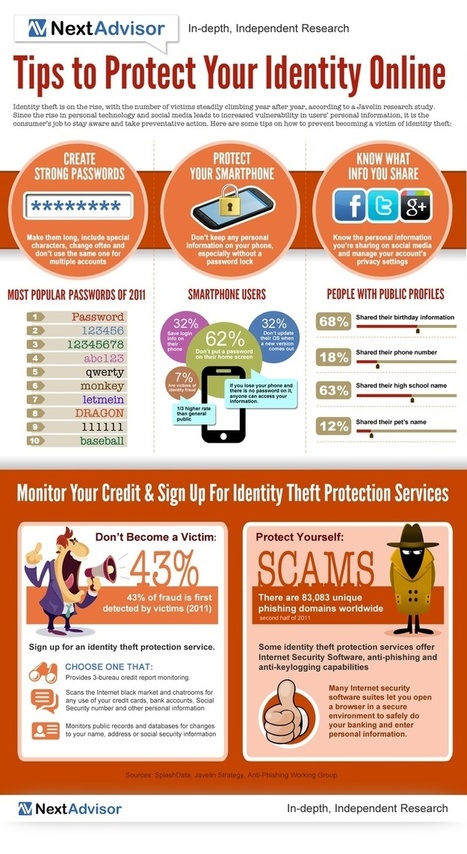 Consejos para proteger tu identidad online #infografia #infographic #internet | Seo, Social Media Marketing | Scoop.it