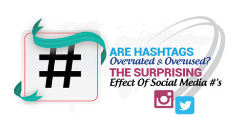 Les Hashtags sur Twitter et Instagram ont-ils un intérêt ? | Community Management | Scoop.it