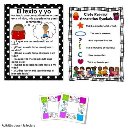 How do I build my students’ skills to prepare them to interpret authentic text? | Language Teaching Resources | Scoop.it