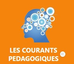 Cartographie des courants pédagogiques / Olivier Legrand | Education & Technology | Scoop.it