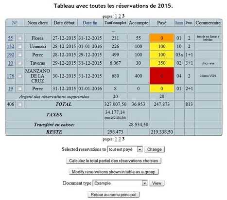 fluxmark: Hoteldruid FR 2015 Logiciel professionnel gratuit open source multilingue qui permet la gestion hôtelière (PMS : logiciel de gestion de propriété) | Logiciel Gratuit Licence Gratuite | Scoop.it