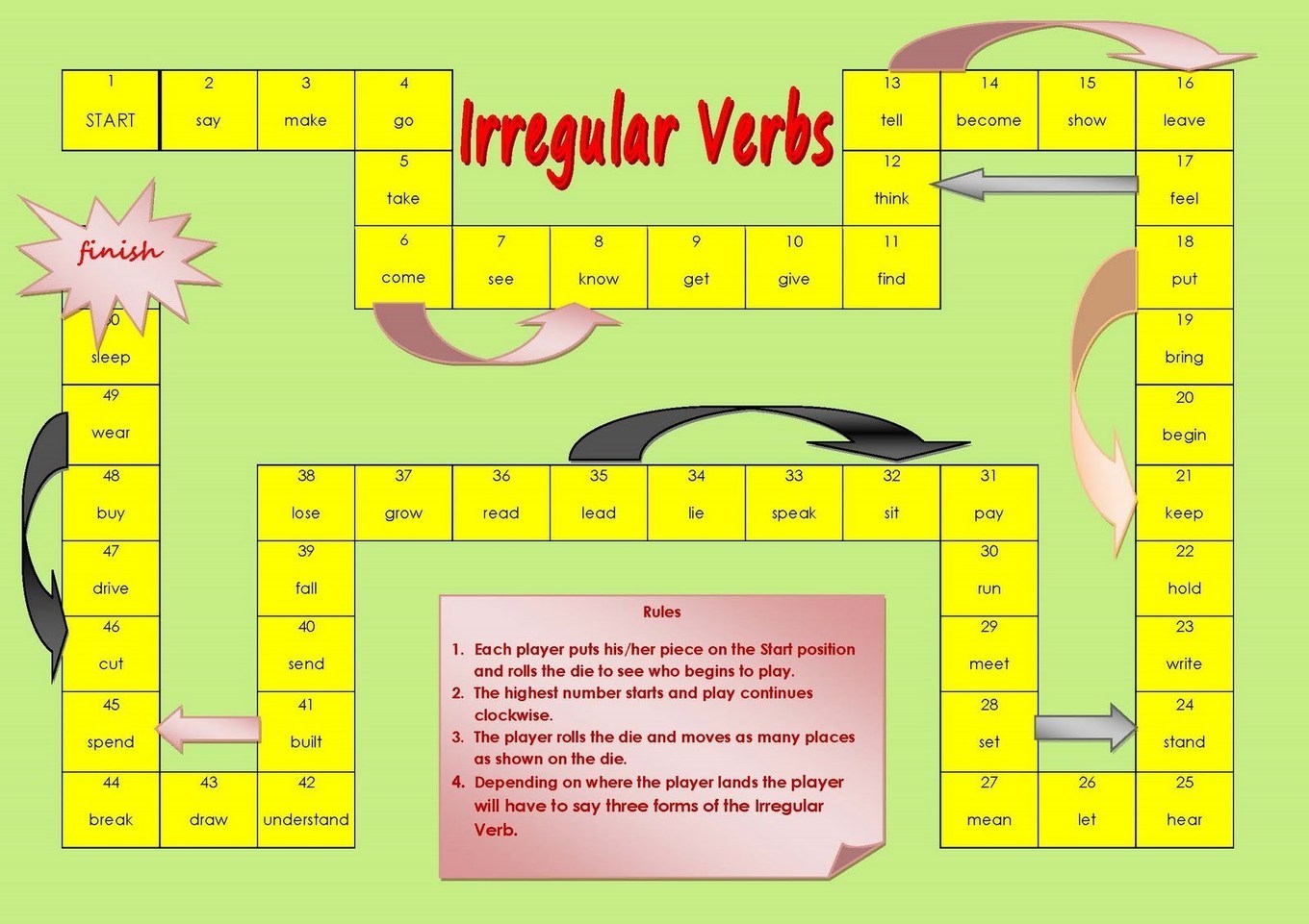 Irregular Verbs - Grammar Exercises - Learning English