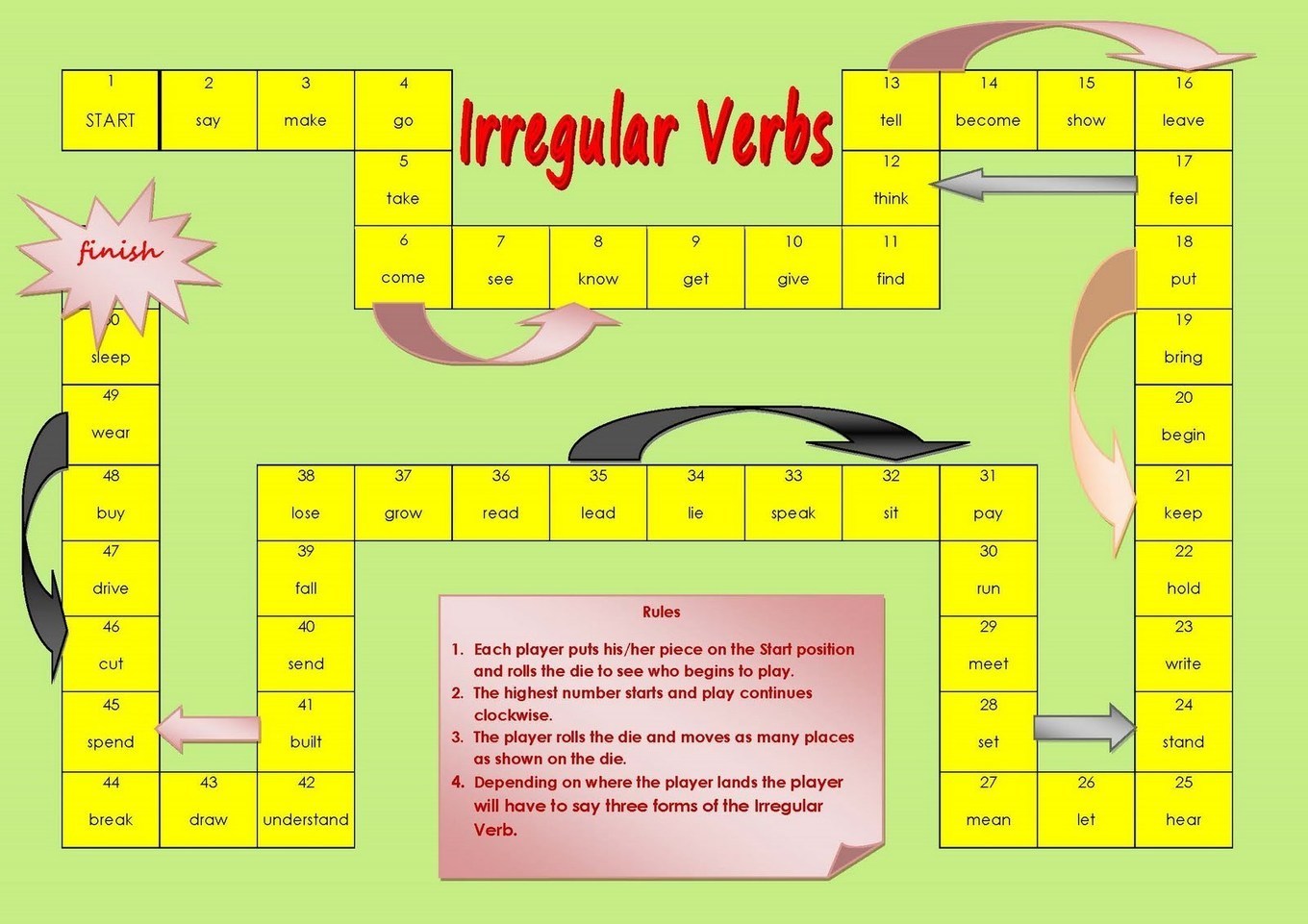 Irregular Verbs Grammar Exercises Learning English