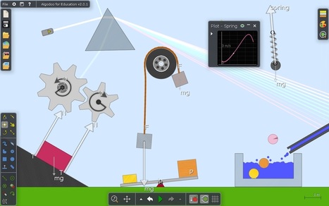 La física puede ser divertida con Algodoo Aprendiendo física jugando con Algodoo | tecno4 | Scoop.it