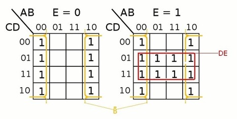 Ejercicio Karnaugh con 5 variables  | tecno4 | Scoop.it