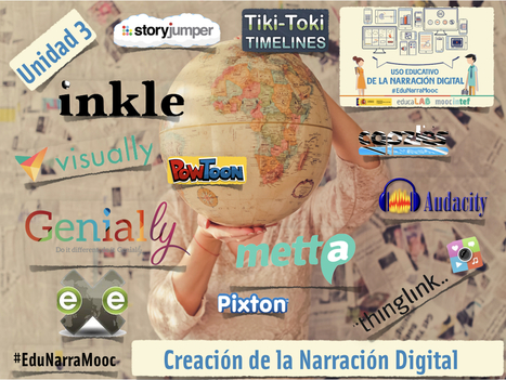 13 Herramientas TICs para crear Narraciones Digitales | Tools design, social media Tools, aplicaciones varias | Scoop.it