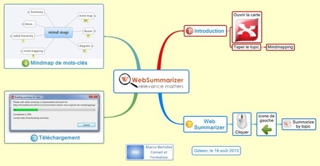 Cherchez et résumez toutes vos pages web avec XMind Summarizer (tutoriel vidéo en français) | Revolution in Education | Scoop.it