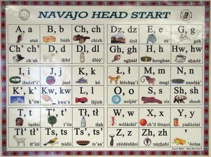 ‘Navalish’: The Shifting World of the Navajo Language | Metaglossia: The Translation World | Scoop.it
