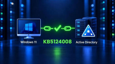 KB5124008 : Microsoft confirme le bug de relation d'approbation et pointe Machine Identity Isolation | Accompagnement au changement | Scoop.it