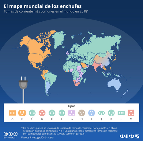 Este mapa te muestra qué tipo de enchufe se usa en cada país del mundo | tecno4 | Scoop.it