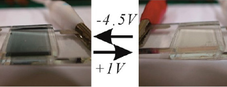 Smart Glass: How the US could save 20% of energy consumption by implementing smart materials in buildings | Amazing Science | Scoop.it