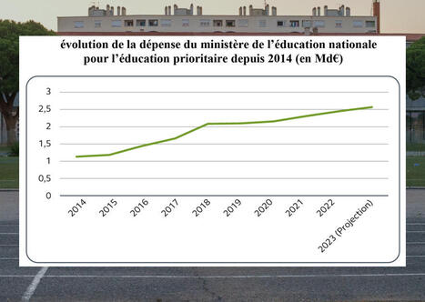 L'éducation prioritaire est "en décalage avec les réalités territoriales" selon la Cour des comptes | L'actualité de la politique de la ville | Scoop.it