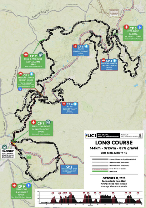 Championnats du monde Gravel 2026 : un parcours australien tr&egrave;s exigeant | Cyclisme | Scoop.it