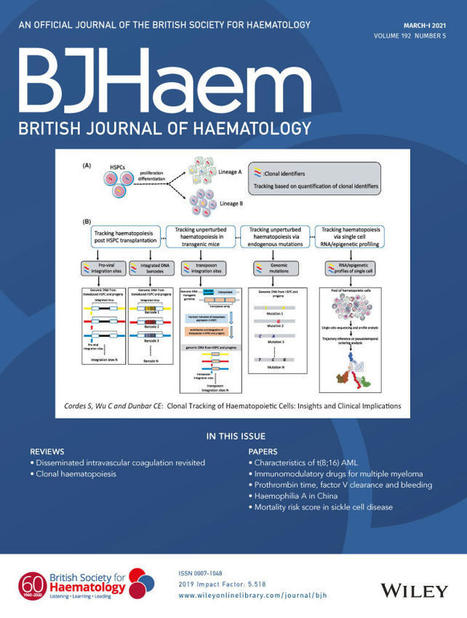 Outcomes in adolescent and young adult acute lymphoblastic leukaemia: a report from the Indian Acute Leukaemia Research Database (INwARD) of the Hematology Cancer Consortium (HCC) - Ganesan - - Bri... | Hematology | Scoop.it