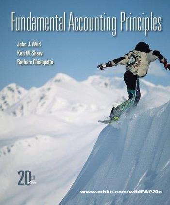 Free Test Banks for Fundamental Accounting Principles | Basic Accounting Concepts | Scoop.it