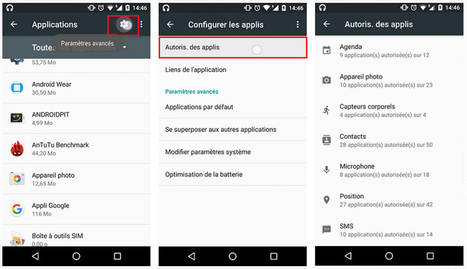 Autorisations accord&eacute;es &agrave; vos applications: tout savoir et les modifier | S&eacute;curit&eacute; informatique | Scoop.it