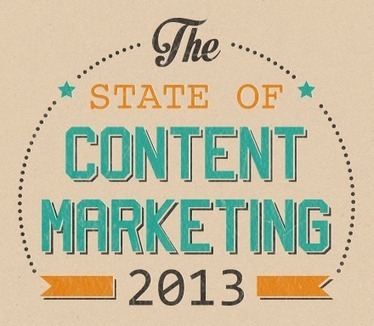 Infographic: The State of Content Marketing 2013 | Marketing Technology Blog | World's Best Infographics | Scoop.it