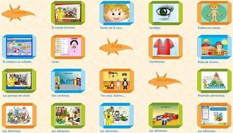 Contenidos para educación inicial o infantil. ~ EduTIC | Spanish as second language | Scoop.it