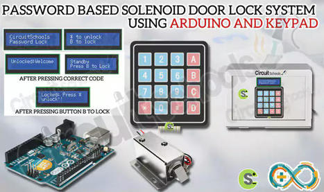 Password based solenoid door lock system using Arduino and Keypad  | tecno4 | Scoop.it