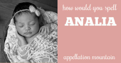Name Help: How Should We Spell Analia? | Name News | Scoop.it