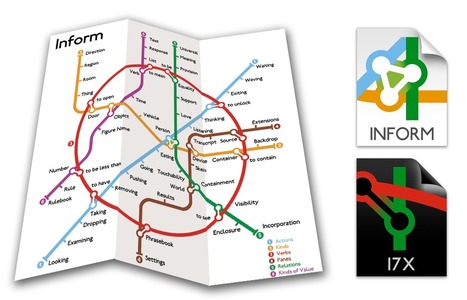 2022 :&nbsp;Inform est une application gratuite pour cr&eacute;er des &oelig;uvres de fiction interactive, disponible pour MacOS, Windows, Linux et Android. | Logiciel Gratuit Licence Gratuite | Scoop.it