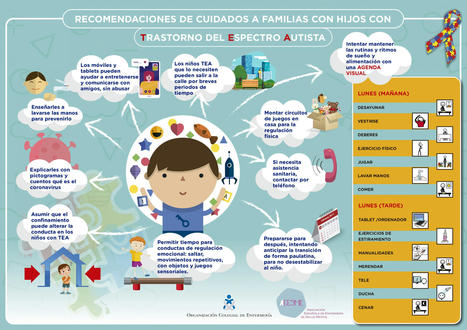 10 herramientas que pueden mejorar la formación del alumnado con TEA (Trastorno del espectro autista) | EduHerramientas 2.0 | Scoop.it