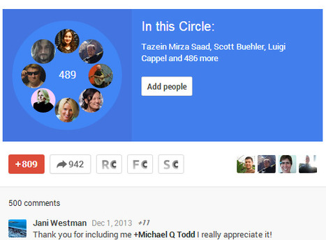 The most shared Google+ circles of all time #MegaBall | Latest Social Media News | Scoop.it
