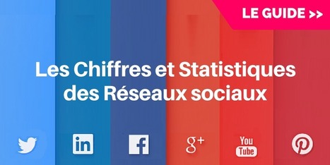 ▶ Les Chiffres des Réseaux Sociaux 2019 : Utilisateurs, Bénéfices, CA... | Pédagogie & Technologie | Scoop.it