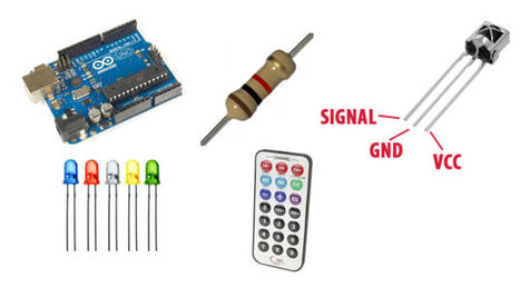 Control Remoto IR con Arduino | MiArduino | TECNOLOGÍA_aal66 | Scoop.it