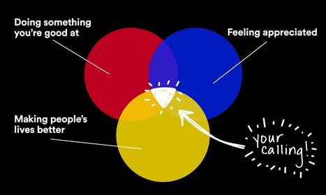 7 lessons about finding the work you were meant to do | | Daily Magazine | Scoop.it