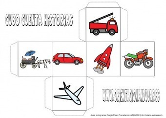 Escritura creativa - Dados cuenta historias a todo color Story cubes - Orientación Andujar | Recursos para la orientación educativa | Scoop.it
