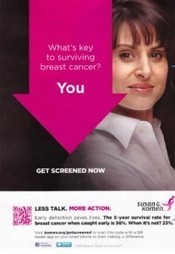 Screening news: Komen mammography ads criticized, industry influence on kids' cholesterol screening debate - Health News Review | Doctor Data | Scoop.it