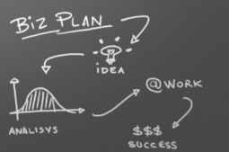 How to Write a Killer #Business Plan | Business Improvement and Social media | Scoop.it