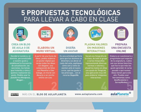 Cinco ideas y recursos TIC para empezar el curso con buen pie | TIC & Educación | Scoop.it