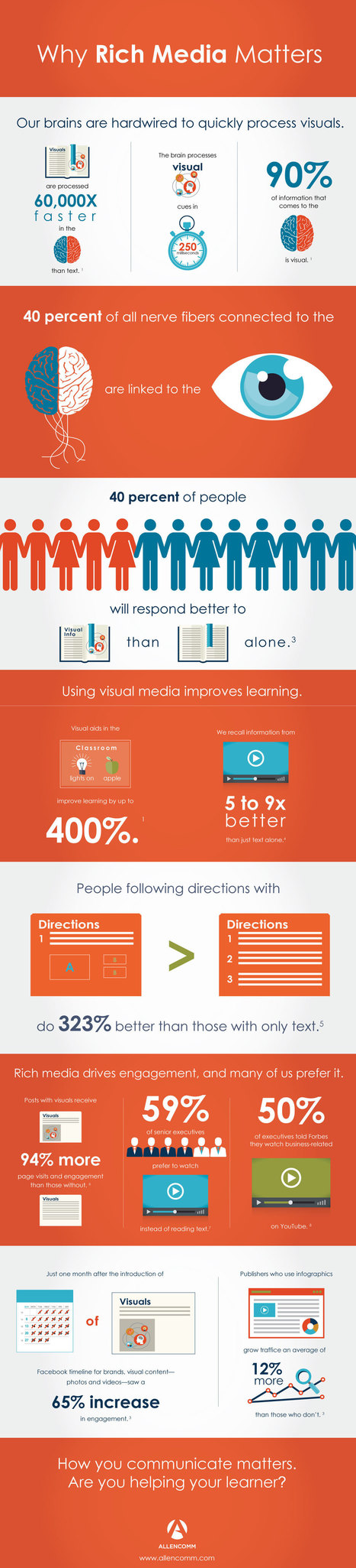 Boosting Learner Engagement with Rich Media Infographic | Infographic | Distance Learning, mLearning, Digital Education, Technology | Scoop.it