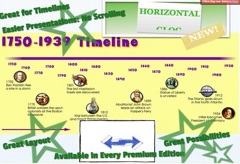 Horizontal Glog: text, images, music, video | Glogster EDU - 21st century multimedia tool for educators, teachers and students | Education Matters - (tech and non-tech) | Scoop.it
