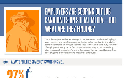 Employers are Scoping Out Job Candidates on Social Media — But What Are They Finding? | Eclectic Technology | Scoop.it