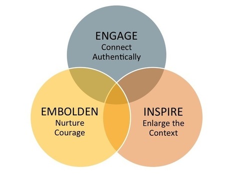 Storytelling is the how--Leadership Courage: Creating A Culture Where People Take Risks | Education 2.0 & 3.0 | Scoop.it