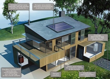 RT 2012 :  vers un rééquilibrage des énergies | Immobilier | Scoop.it